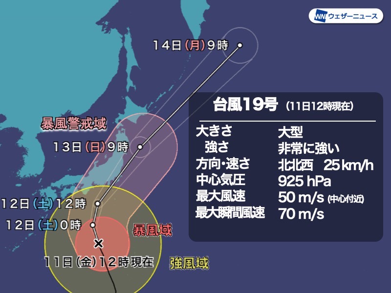 直営店臨時休業のお知らせ