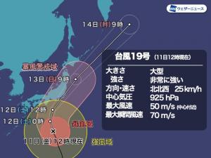 直営店臨時休業のお知らせのサムネイル画像